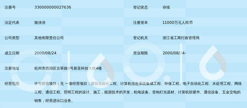 系统集成包括哪些内容？这个话题看似复杂，其实只要分步来理解，就能轻松掌握。